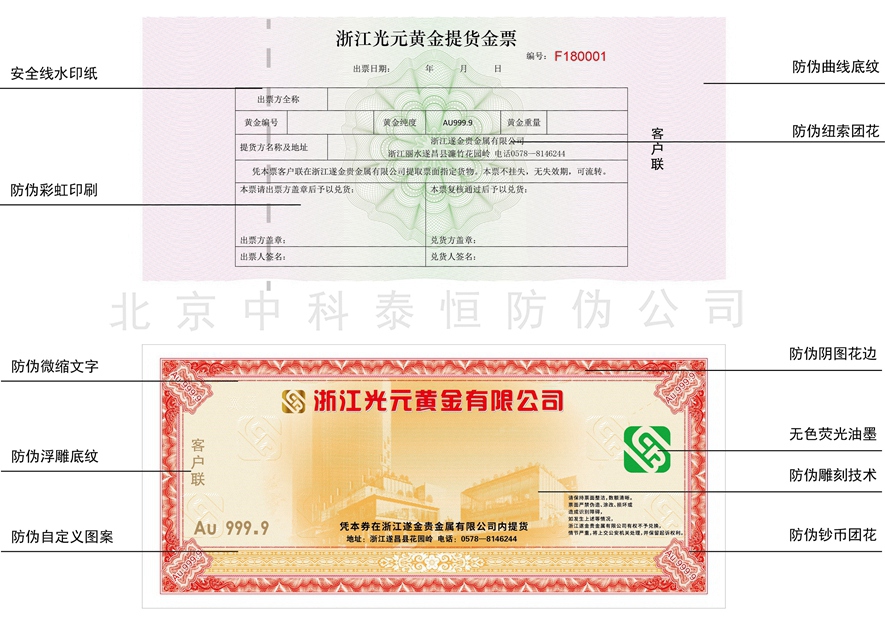 提货券