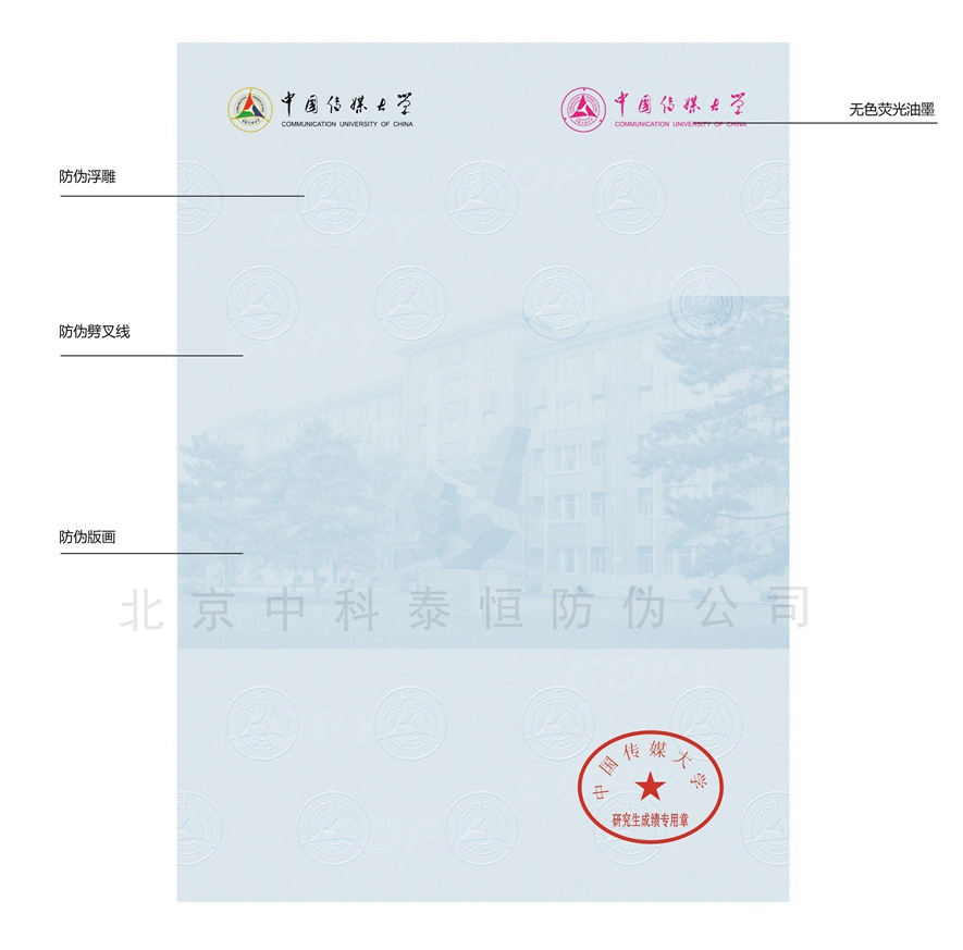 成绩单